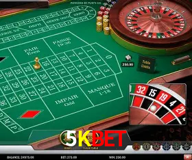 Security Systems 5KBET